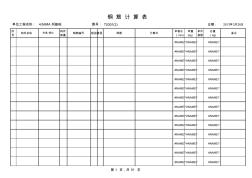 工程量計(jì)算表格(鋼筋,混凝土,模板)