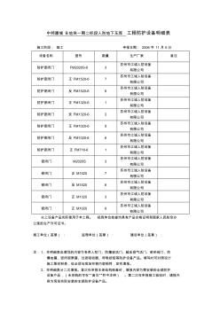 工程防護(hù)設(shè)備明細(xì)表