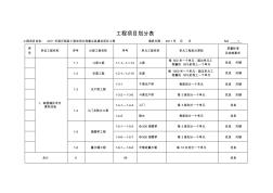 工程项目划分表