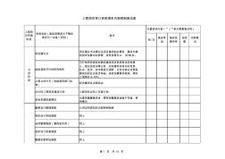 工程项目审计资料清单