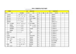 工程项目技术经济指标表