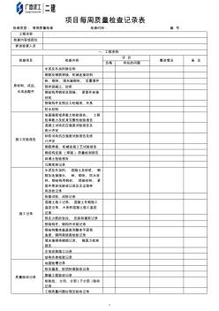 工程項(xiàng)目每周質(zhì)量檢查表