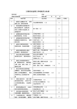 工程项目监理工作考核评分标准