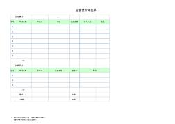 工程项目经营费用审批单