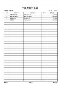 工程項(xiàng)目費(fèi)用匯總表