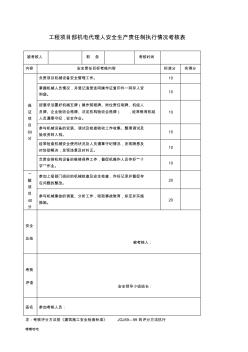 工程项目部机电代理人安全生产责任制执行情况考核表-精选