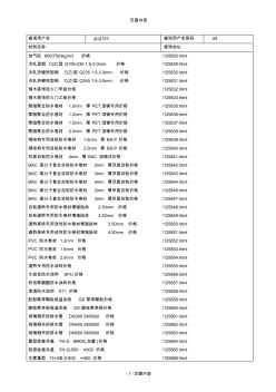 工程預(yù)算、工程造價(jià)材料價(jià)格查詢清單(造價(jià)通內(nèi)部重要文檔)(六)