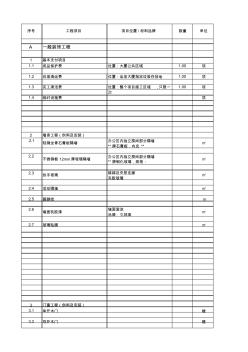 工程预算报价表(20200720195325)