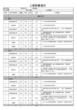 工程预算报价表 (2)