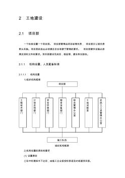 工程駐地建設(shè)標(biāo)準(zhǔn)化模板