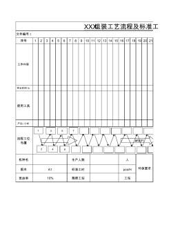 工艺流程图及标准工时表