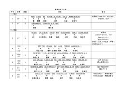 工藝管道中英文對(duì)照2