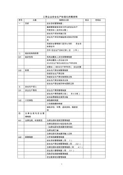 工贸企业安全生产标准化所需资料清单