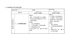 市場營銷專業(yè)建設任務書