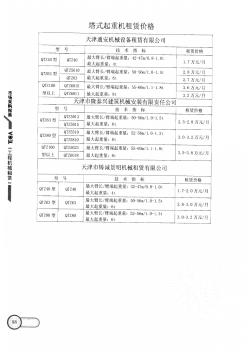 市场采购指南10月-12月-b