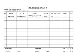 市政商品混凝土抗压强度汇总表