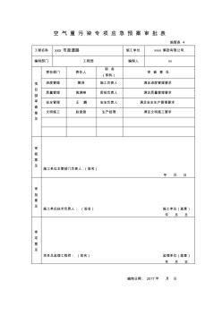 市政工程空气重污染专项应急预案