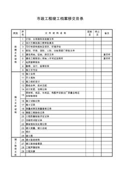 市政工程竣工档案移交目录