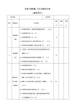 市政工程質(zhì)量行為檢查評分表