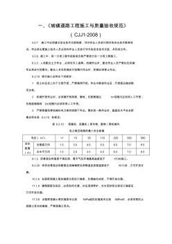 市政工程質(zhì)量驗收規(guī)范強制性條文