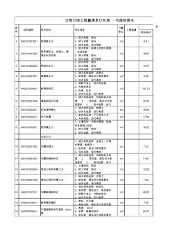 市政工程量清单计价 (2)