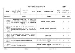 市政排水工程质量保证资料评分表