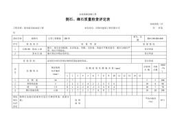 市政施工质量评定统一表格检-25侧石、缘石质量检查评定表