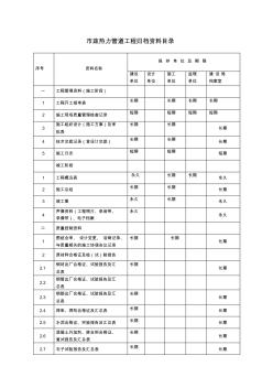 市政热力管道移交目录