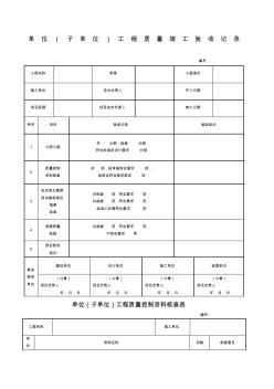 市政给排水管道检验批模板