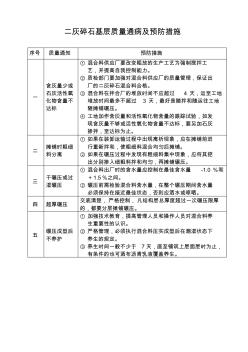 市政道路工程質量通病及防治砼裂縫的處理