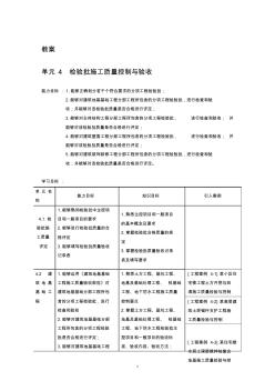 常州工程郑惠虹建筑工程施工质量控制与验收单元4.1