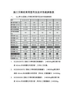 常用人货电梯施工升降机型号及技术性能参数表 (2)