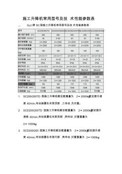 常用人货电梯施工升降机型号及技术性能参数表(20201020164546)