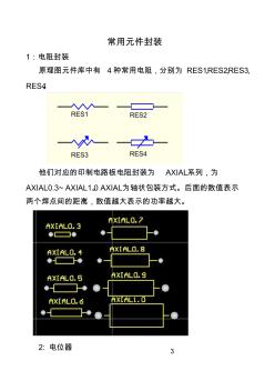 常用元件库及原器件封装汇总