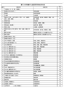 常用体检项目价格表