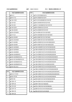 常用冷拔无缝钢管规格表