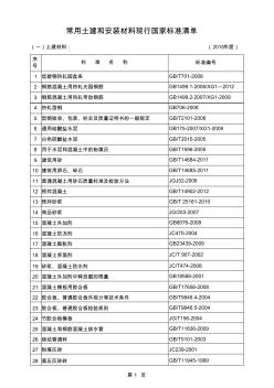 常用土建和安装材料现行国家标准清单