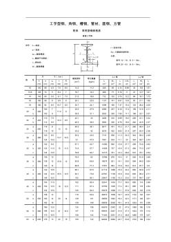 常用型钢规格(截面)表 (3)