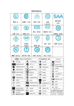 常用安规标志