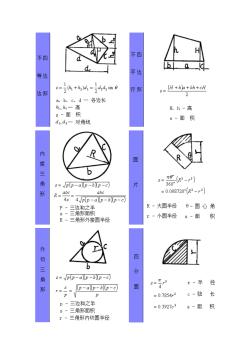 常用工程量計(jì)算式