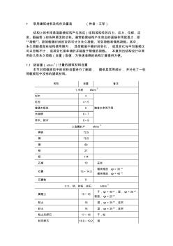 常用建筑墙体楼面材料自重表2014模板