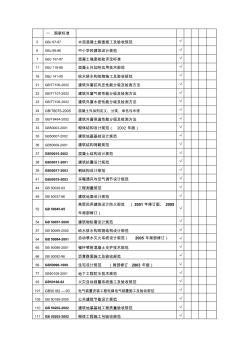 常用建设工程标准规范法规目录1