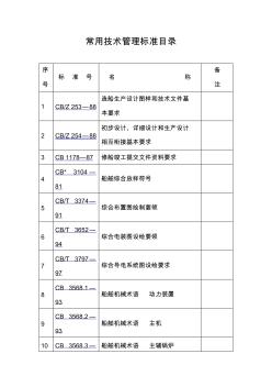 常用技术管理标准目录