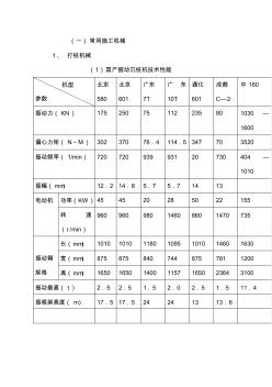 常用施工机械