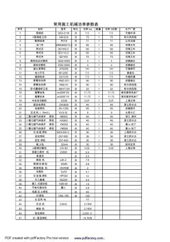 常用施工机械功率参数表