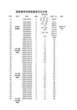 常用施耐德断路器型号及价格