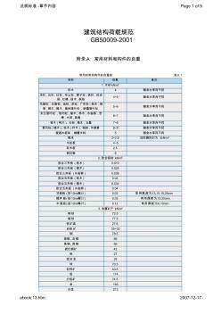 常用材料的自重