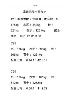 常用混凝土配合比