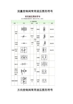 常用液压图形符号MicrosoftWord文档