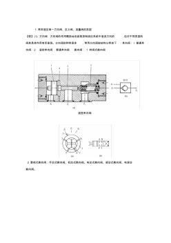 常用液压阀的类型 (2)